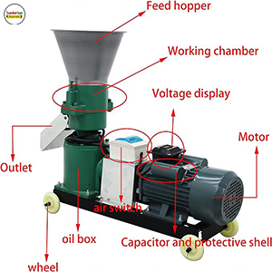Feed Making Machine || feed making machine price in bangladesh